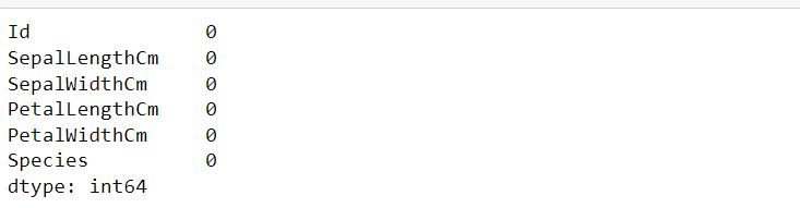 Iris Flowers Classification Using Machine Learning Analytics Vidhya - Dark Textures - Ultra HD HD Collection